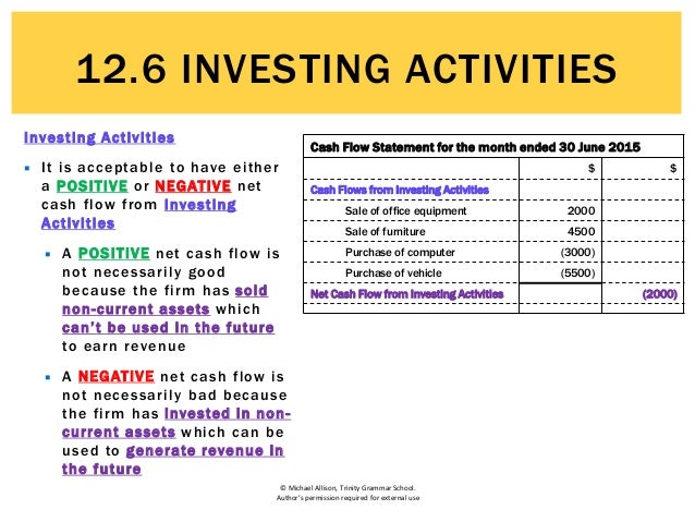 Define Investing Activities Cash Flow