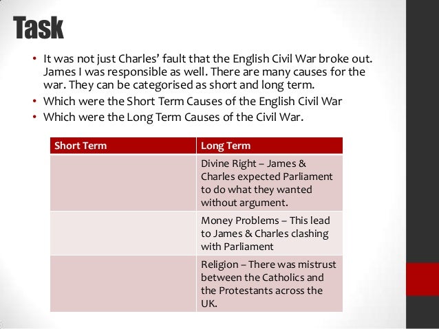 Use Of Capital Letters In Essay Titles