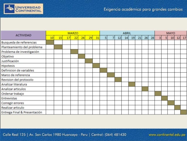 diagrama de gantt en excel