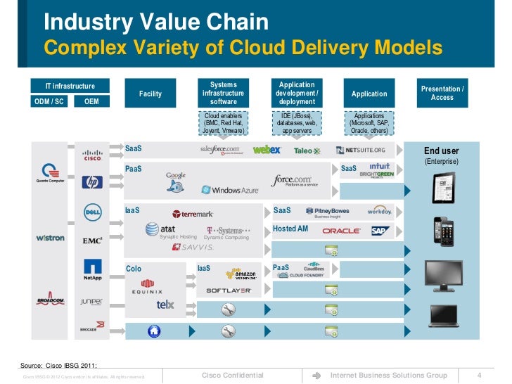 boston beer company value chain analysis This presentation explores the operations of boston beer company, link in the supply chain is the delivery of the finished boston lager to. boston beer company value chain analysis This presentation explores the operations of boston beer company, link in the supply chain is the delivery of the finished boston lager to.