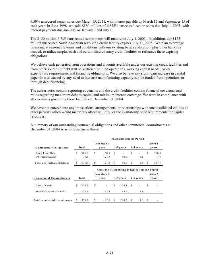 auditing no 61 statement standards