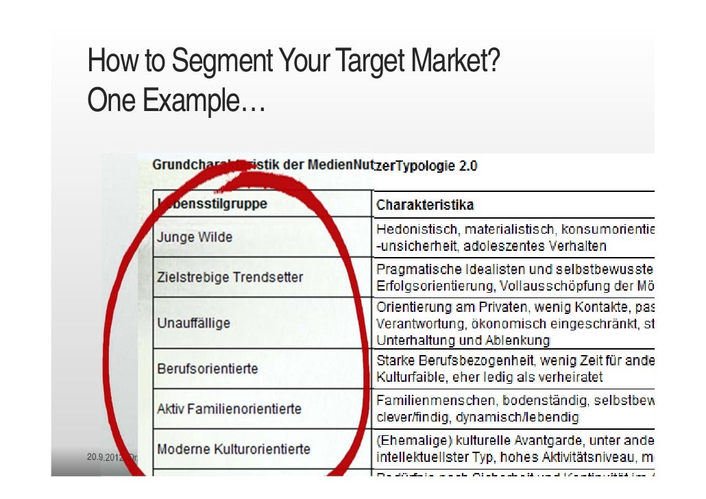examples of market segmentation Concept of market segmentation marketing essay the marketing theory demonstrate that to develop a successful marketing strategy correctly, service marketers must. examples of market segmentation Concept of market segmentation marketing essay the marketing theory demonstrate that to develop a successful marketing strategy correctly, service marketers must.