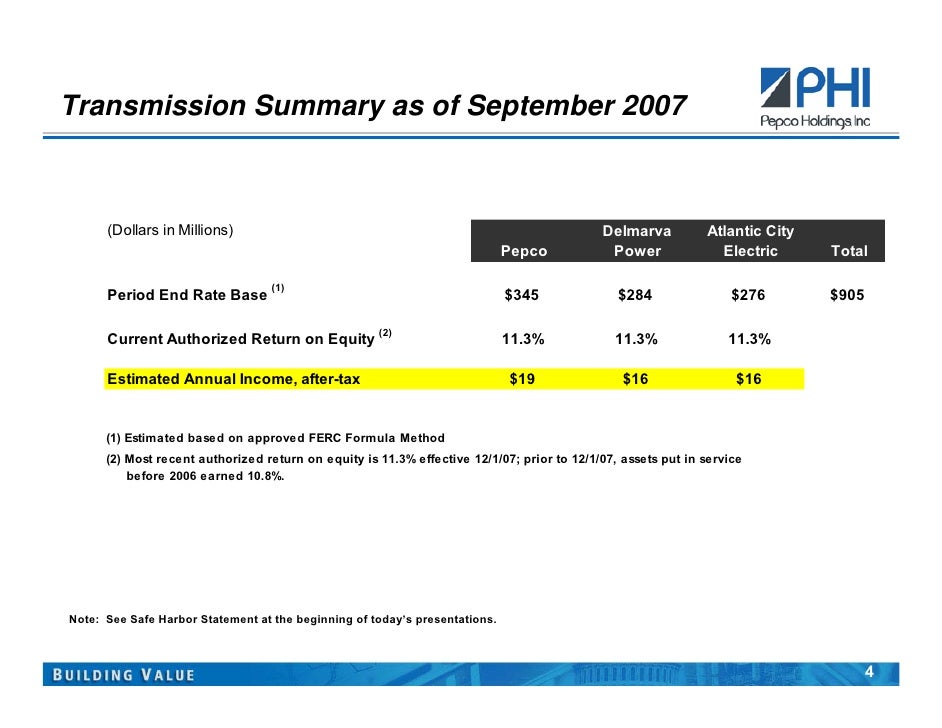 How to Annualize a Quarterly Return How to Annualize a Quarterly Return
