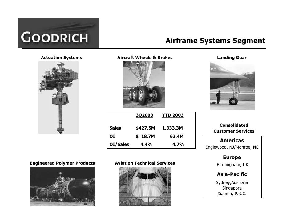 goodrich AllMasterBW