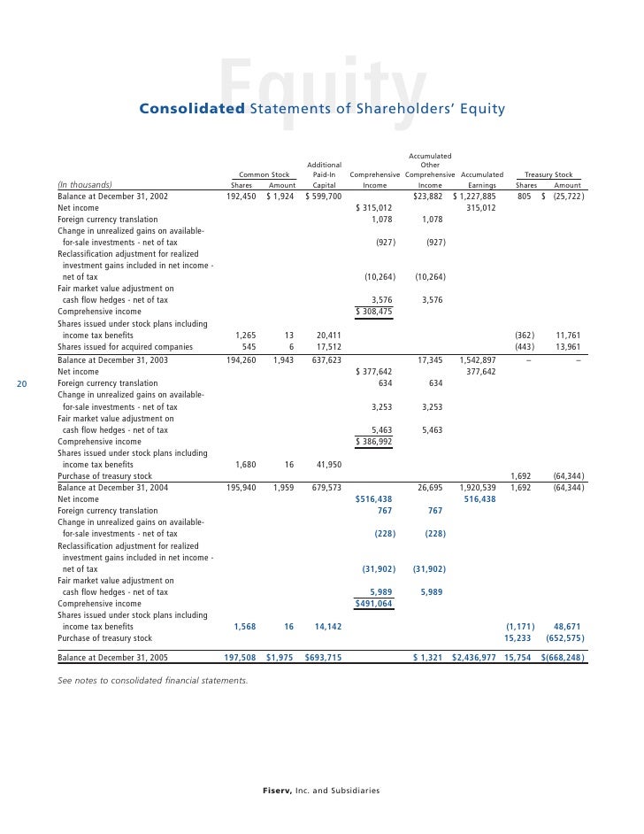 futures options broker jobs