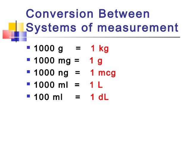 Converting % solutions to mgcc   manuels web