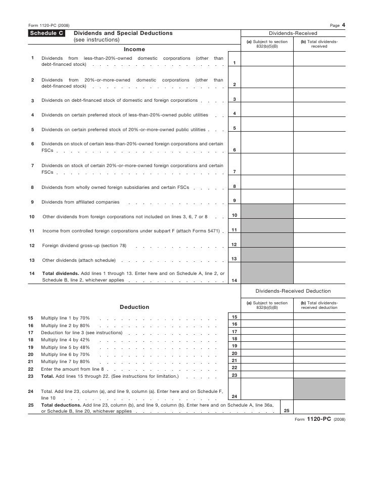 1120 form deductions