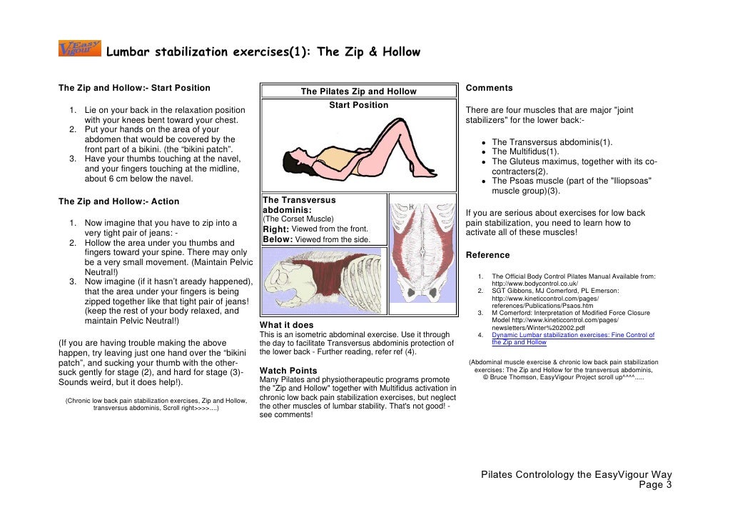 Abdominal Muscle Strain