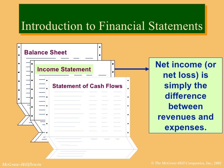 Introduction to Financial Statements Net income (or net loss) is simply the difference between revenues and expenses. Inco...