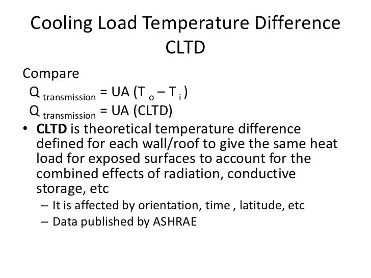 12 Cooling Load Calculations