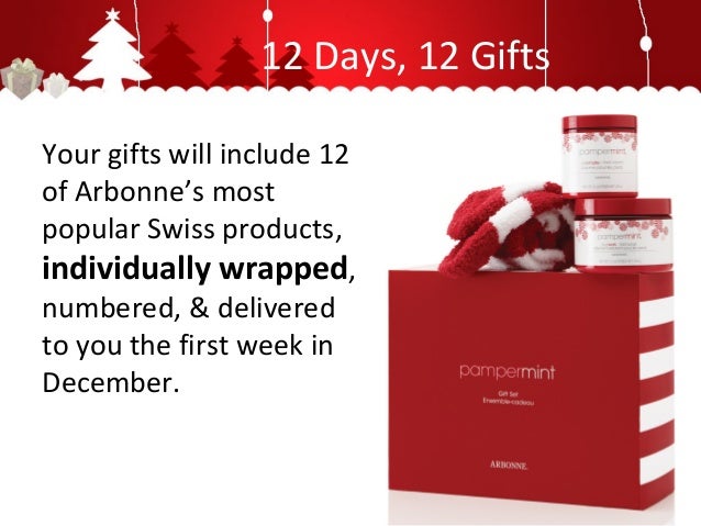 Why No One Likes Your Holiday Gifts Why No One Likes Your Holiday Gifts