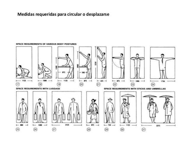 38 medidas para comedor medidas para baño medidas para escaleras 38 medidas para comedor medidas para baño medidas para escaleras