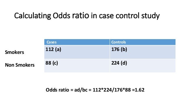 Odds ratio calculator for case control study