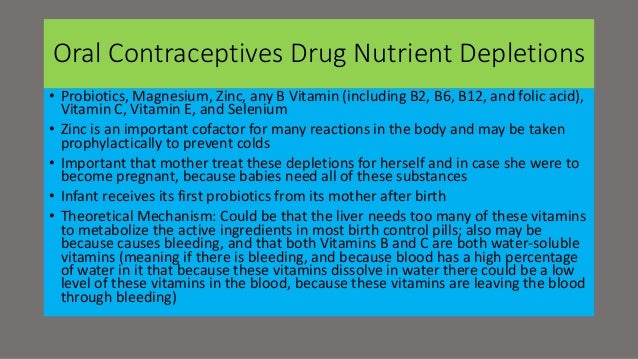 Levlen Contraceptive Ingredients