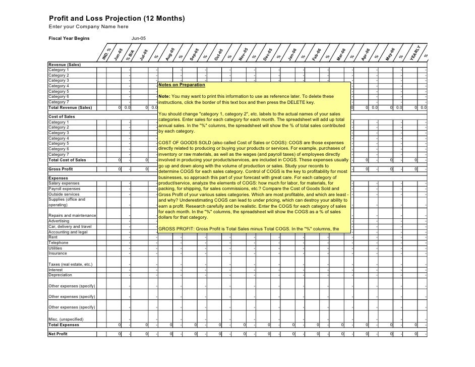 12 Month Profit And Loss Projection1 12-month-profit-and-loss-projection1