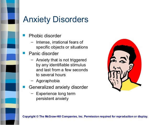 Research articles on anxiety disorders