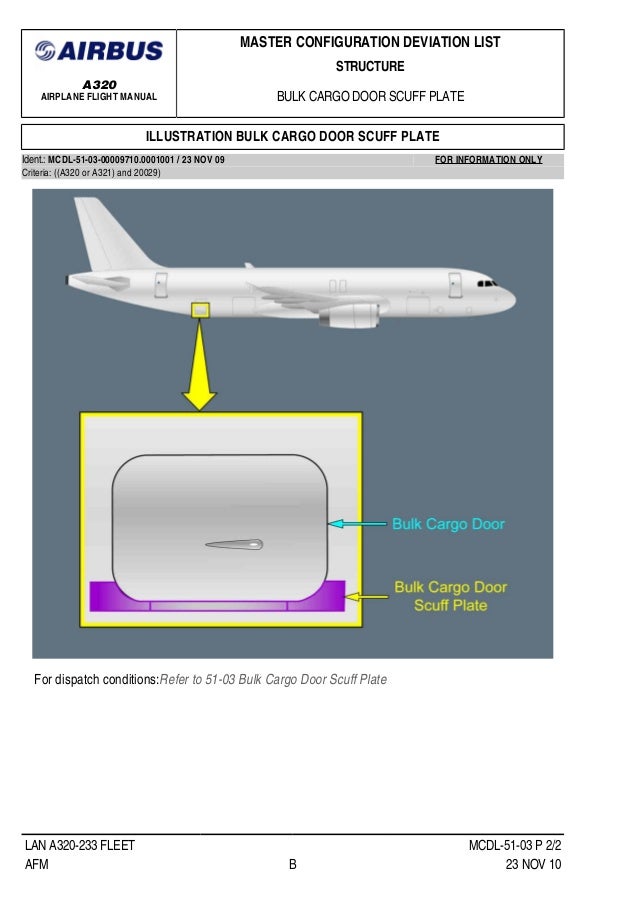 13 master configuration deviation list a320