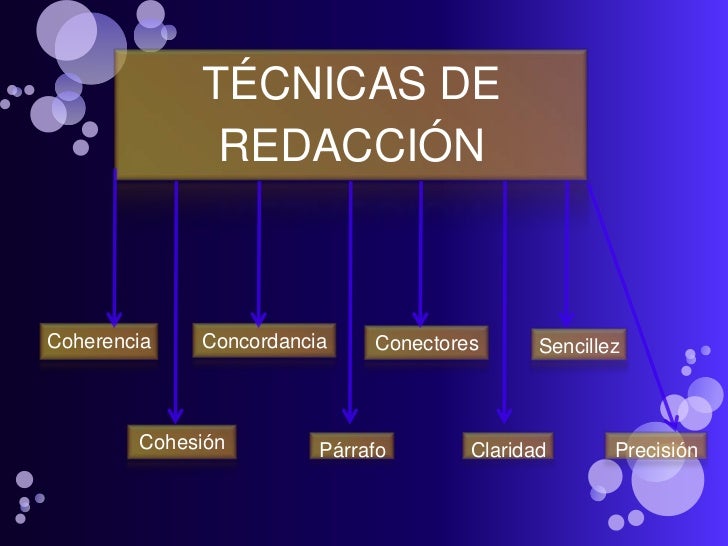 Tecnicas De Redaccion Coherencia Y Concordancia www.slideshare.net
