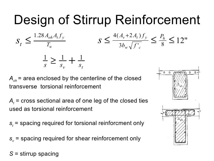 13 torsion in concrete beams