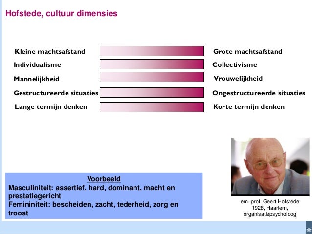 131003 psychologie en projectmanagement ss