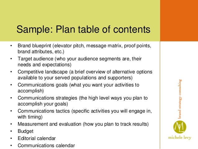 How To Organize A Business Plan