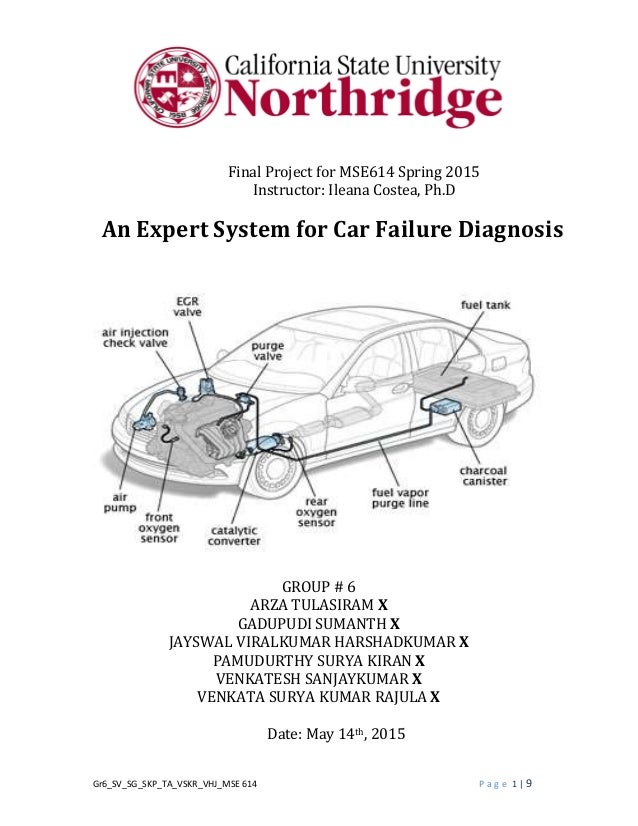 Report-An Expert System for Car Failure Diagnosis-Report