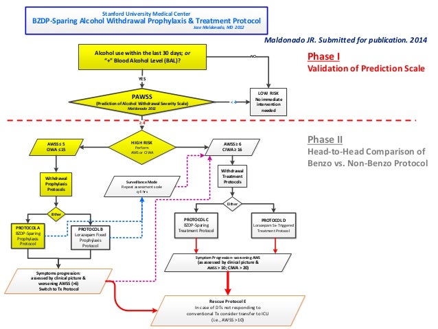 Cost of amoxicillin clavulanate without insurance