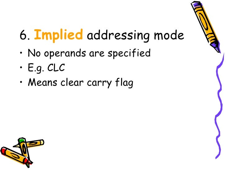 1327 Addressing Modes Of 8086