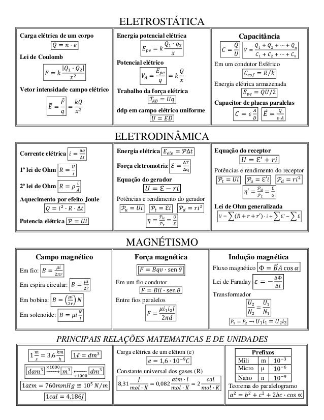 Eletrodinamica enem pdf