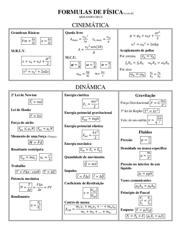 Versão RCFORMULAS DE FÍSICA
ARMANDO CRUZ
CINEMÁTICA
Grandezas Básicas
M.R.U.V.
Queda livre
M.C.U.
Acoplamento de polias
Po...