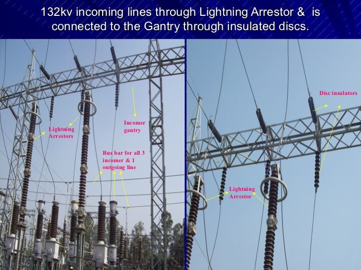 Image Result For Surge Arresters Image Result For Surge Arresters
