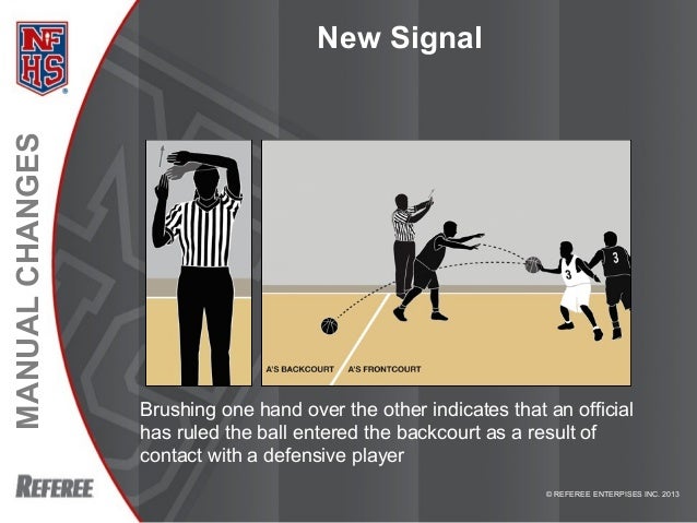 nfhs basketball signals pdf