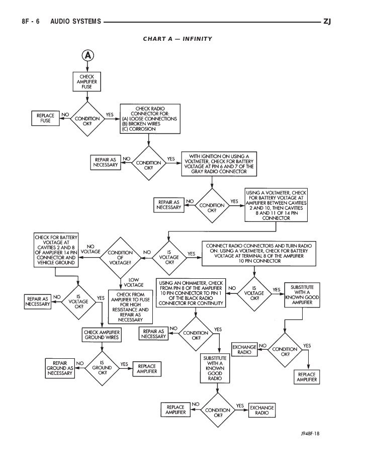 honda grom wiring diagram honda free engine image for honda grom wiring diagram honda free engine image for