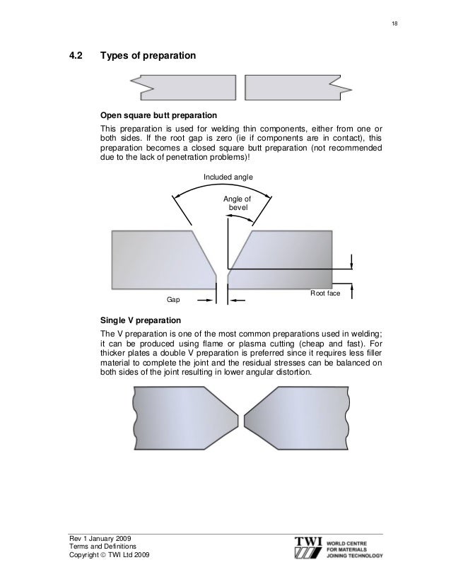 cswip 3.1 book