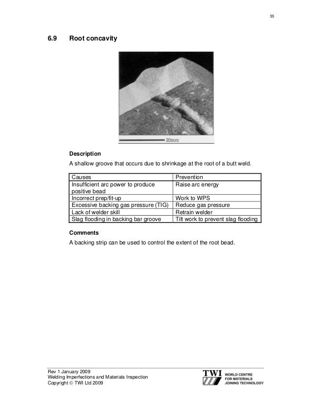 cswip 3.1 book