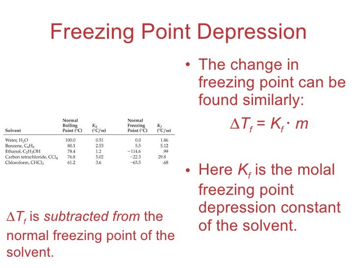 Chapter 13 Lecture on Solutions & Colligative Properties