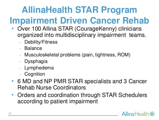 Cancer Rehabilitation Specialists