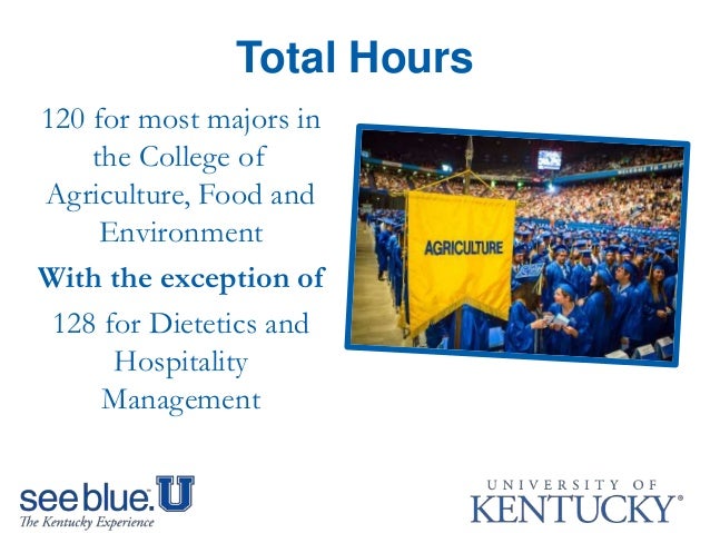 Property Management what is the most passed college subjects Property Management what is the most passed college subjects