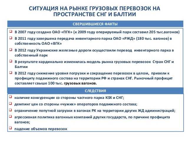 аренды рк договора