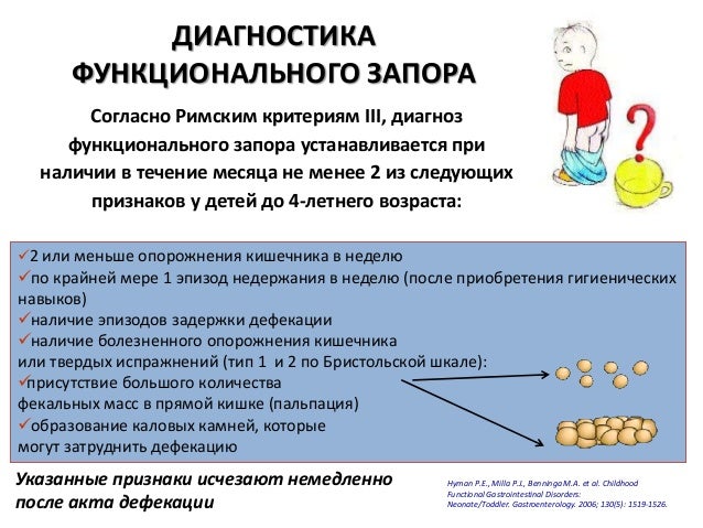 Что дать ребёнку при запоре в домашних условиях Что дать ребёнку при запоре в домашних условиях
