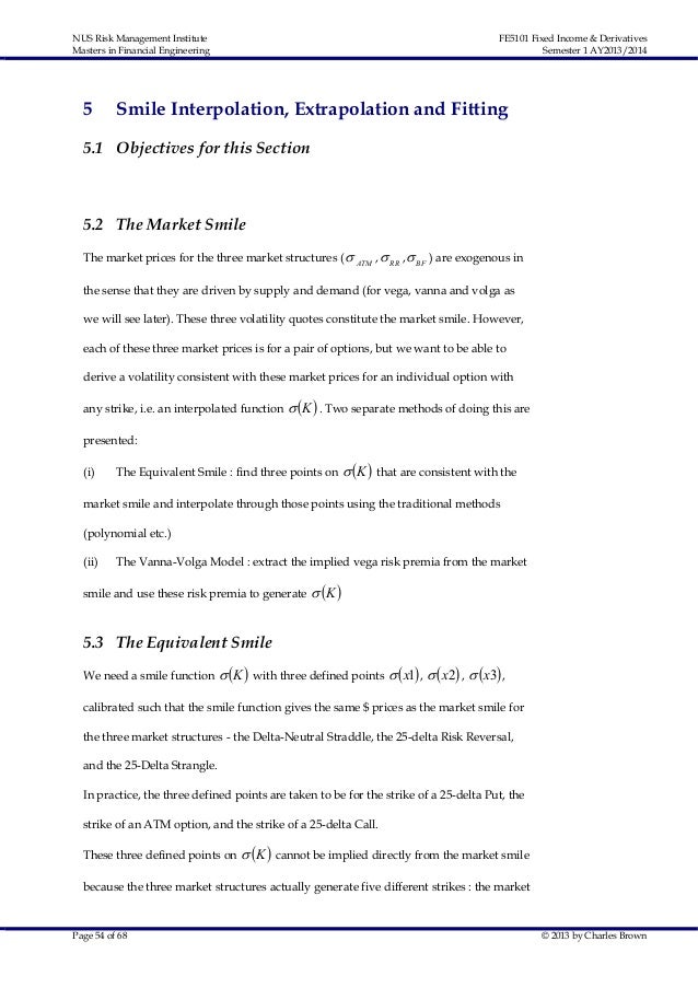 Consistent pricing of fx options mercurio