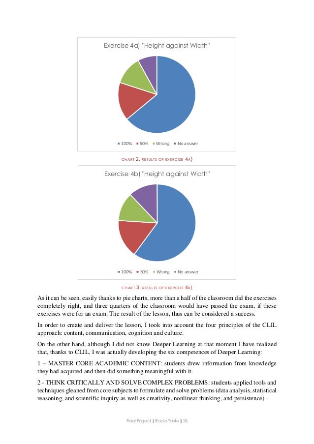 Company law thesis