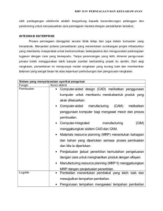 Ulasan kursus perdagangan forex hector