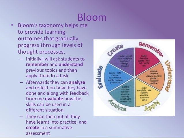 unit 3 dtlls enabling learning and unit 3 dtlls enabling learning and