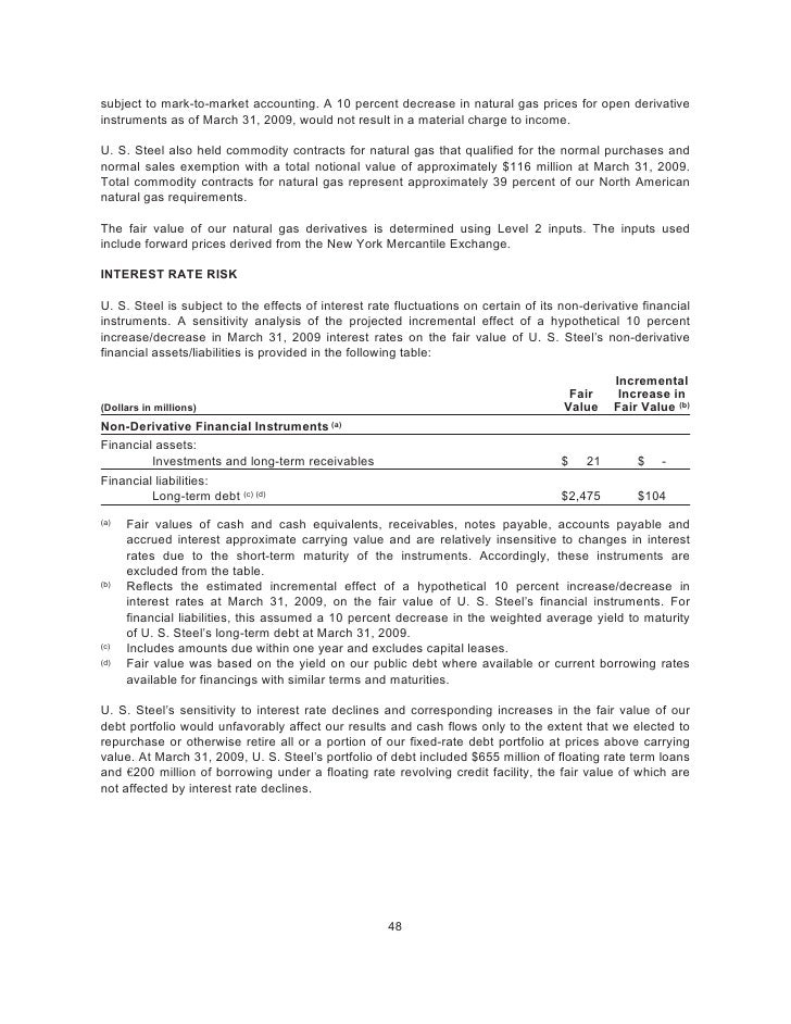 mark market report to