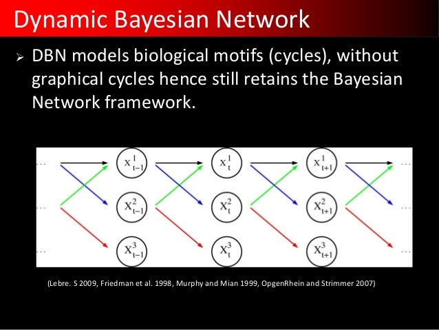 good ways to start a rhetorical analysis essay good ways to start a rhetorical analysis essay