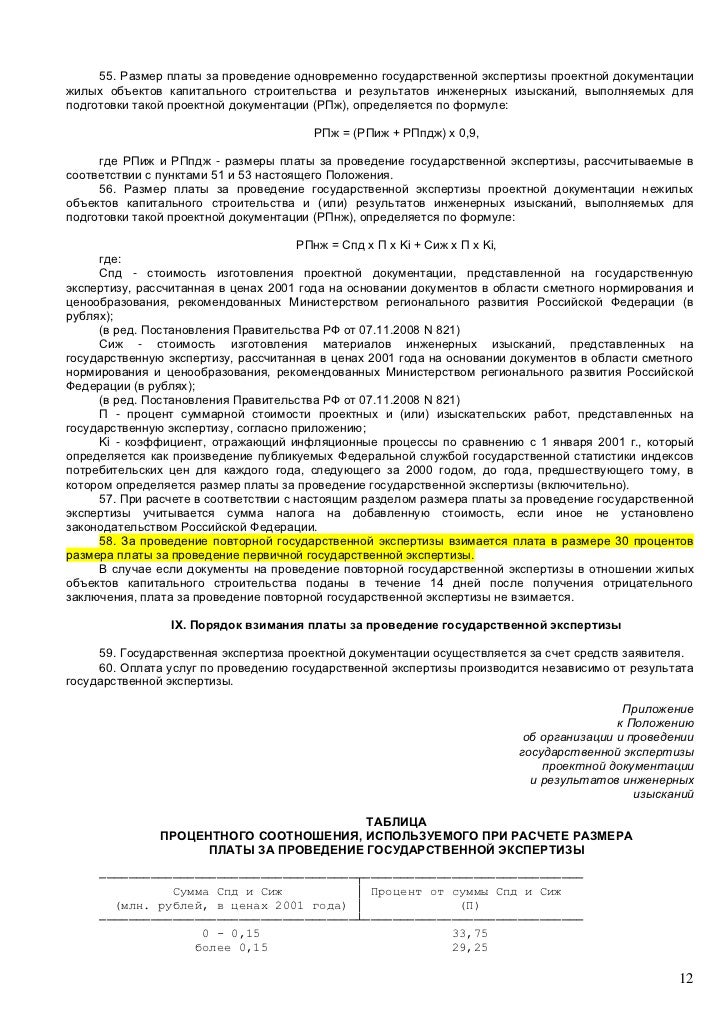документации госэкспертиза проектной