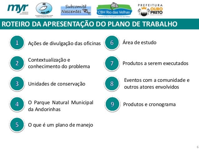 Trabalho de plano de negocio