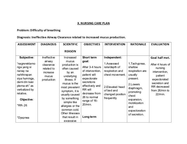 hemorrhagic stroke timeline cva treatment window