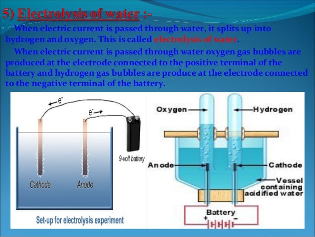 chemical effects of electric currents Ncert solutions for class 8 science chemical effects of electric current dinesh can study the chemical effect of current at home very easily take two pieces of copper wire and iron wire place them in fresh lemon fruit. chemical effects of electric currents Ncert solutions for class 8 science chemical effects of electric current dinesh can study the chemical effect of current at home very easily take two pieces of copper wire and iron wire place them in fresh lemon fruit.